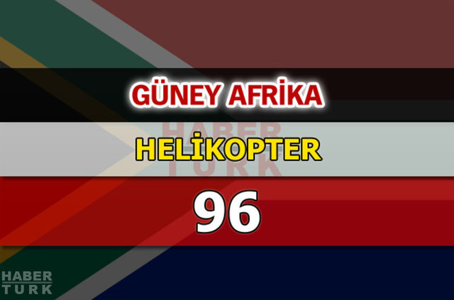 Dünyanın en güçlü hava kuvvetleri - 15