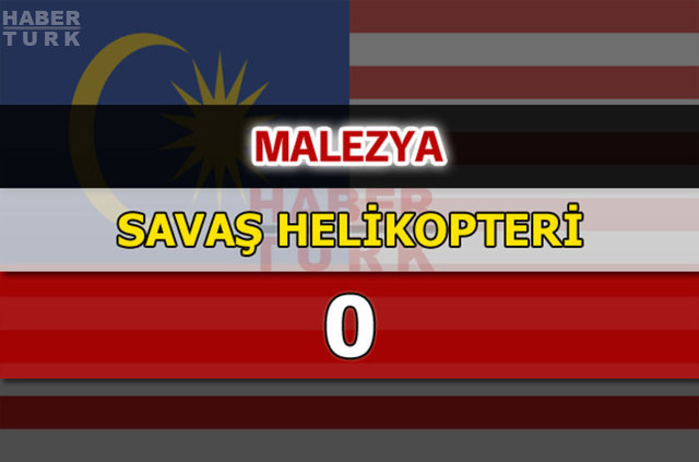 Dünyanın en güçlü hava kuvvetleri - 17