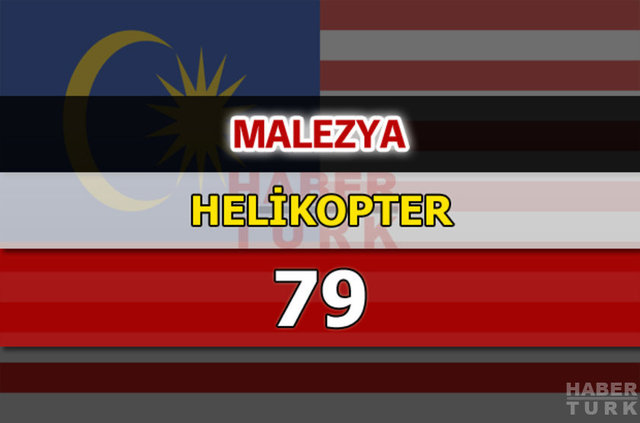 Dünyanın en güçlü hava kuvvetleri - 20