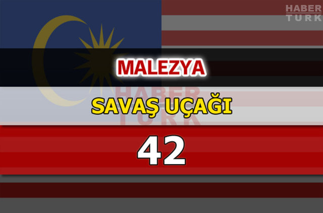 Dünyanın en güçlü hava kuvvetleri - 19