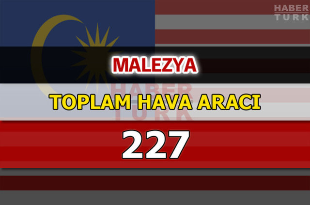 Dünyanın en güçlü hava kuvvetleri - 18