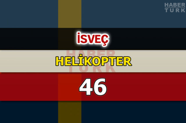 Dünyanın en güçlü hava kuvvetleri - 22