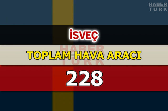 Dünyanın en güçlü hava kuvvetleri - 24