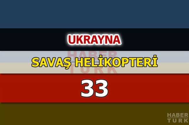 Dünyanın en güçlü hava kuvvetleri - 25