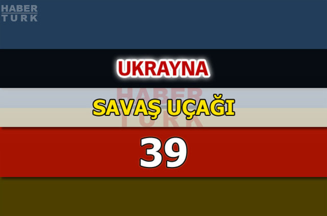 Dünyanın en güçlü hava kuvvetleri - 26