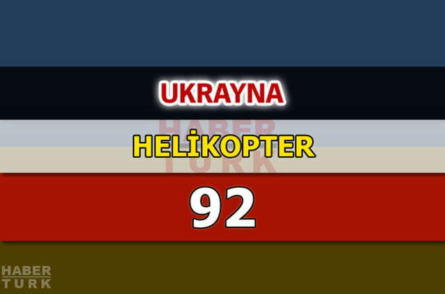 Dünyanın en güçlü hava kuvvetleri - 28