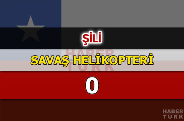 Dünyanın en güçlü hava kuvvetleri - 30