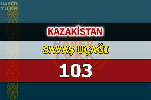 Dünyanın en güçlü hava kuvvetleri - 33