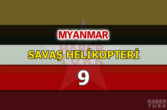 Dünyanın en güçlü hava kuvvetleri - 38