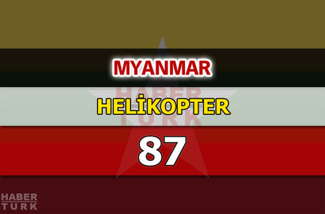 Dünyanın en güçlü hava kuvvetleri - 39