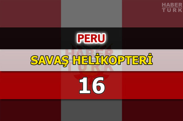 Dünyanın en güçlü hava kuvvetleri - 44