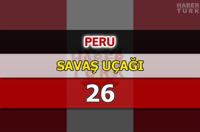 Dünyanın en güçlü hava kuvvetleri - 43