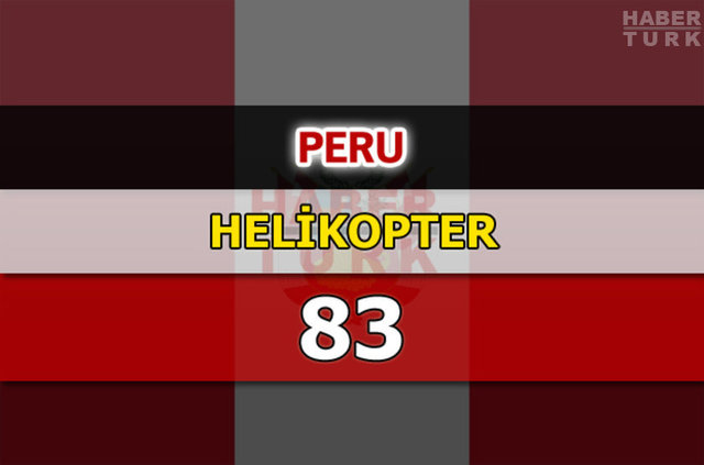 Dünyanın en güçlü hava kuvvetleri - 41