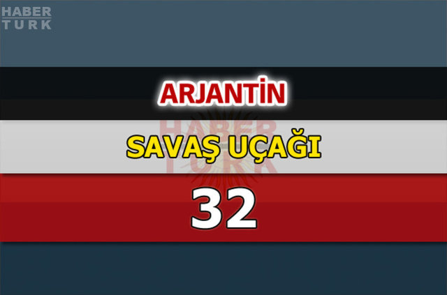 Dünyanın en güçlü hava kuvvetleri - 45