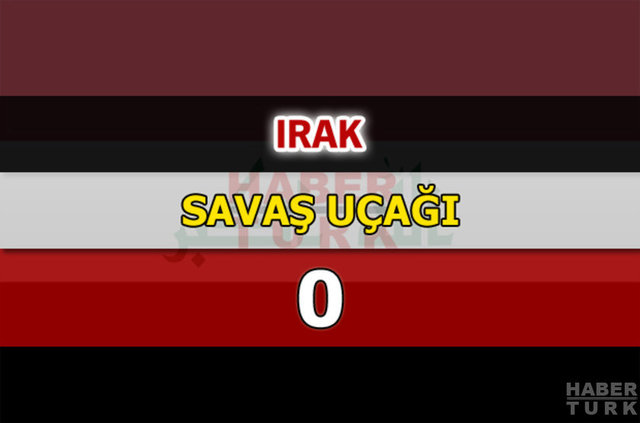 Dünyanın en güçlü hava kuvvetleri - 51