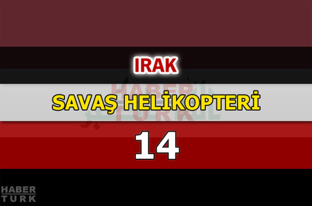 Dünyanın en güçlü hava kuvvetleri - 49