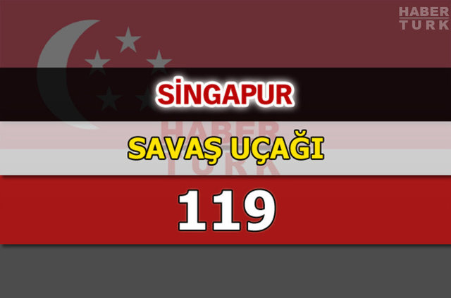 Dünyanın en güçlü hava kuvvetleri - 54