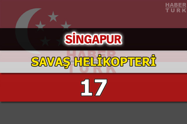 Dünyanın en güçlü hava kuvvetleri - 55