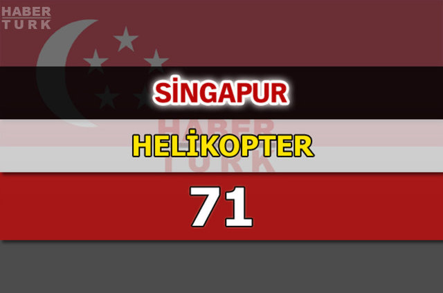 Dünyanın en güçlü hava kuvvetleri - 53