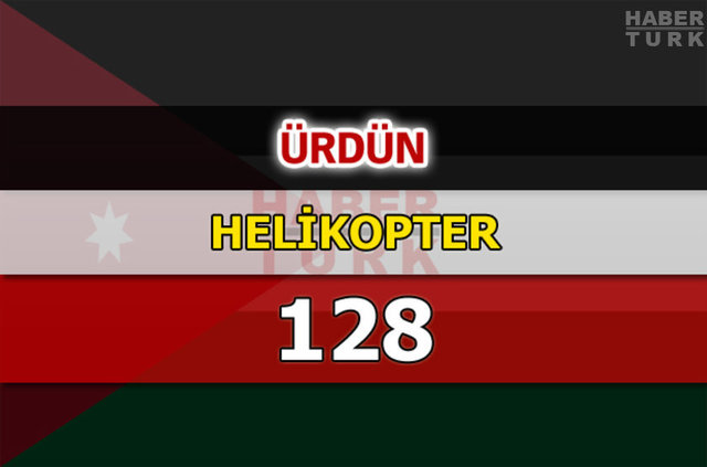 Dünyanın en güçlü hava kuvvetleri - 59