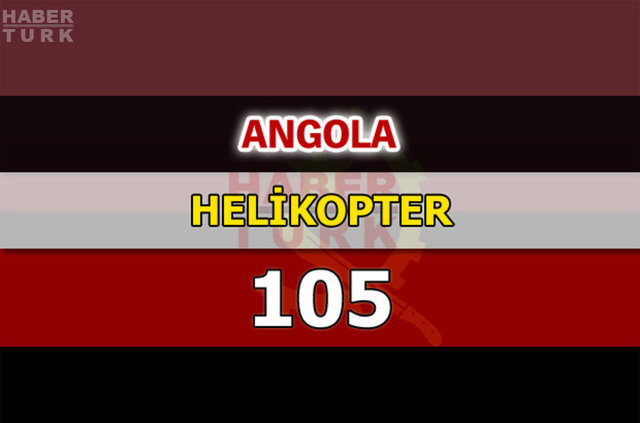 Dünyanın en güçlü hava kuvvetleri - 63