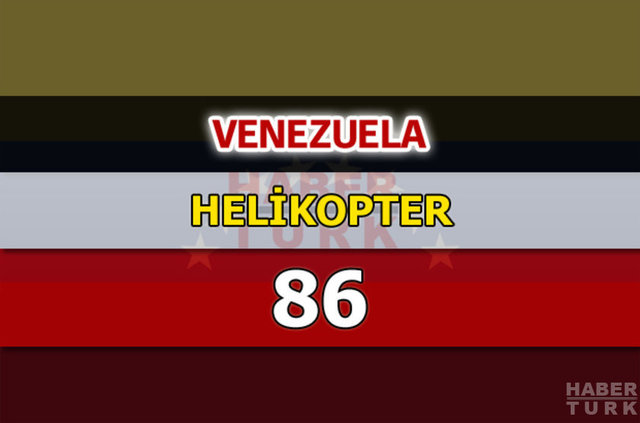 Dünyanın en güçlü hava kuvvetleri - 65