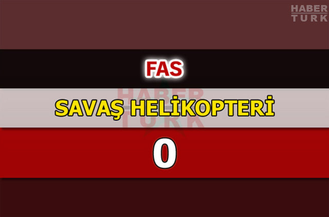 Dünyanın en güçlü hava kuvvetleri - 71