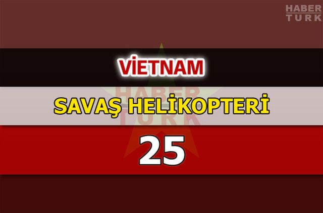 Dünyanın en güçlü hava kuvvetleri - 76