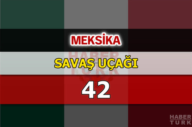 Dünyanın en güçlü hava kuvvetleri - 78