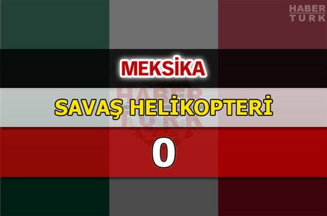 Dünyanın en güçlü hava kuvvetleri - 80