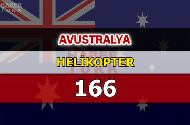 Dünyanın en güçlü hava kuvvetleri - 83