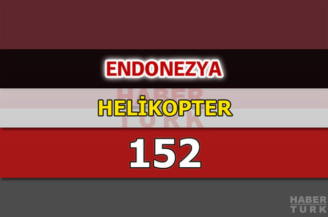 Dünyanın en güçlü hava kuvvetleri - 85