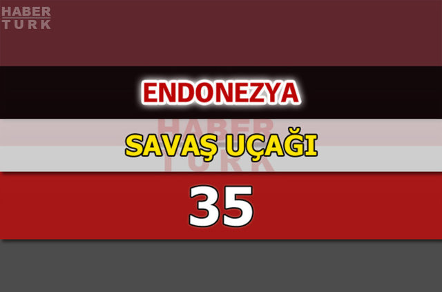 Dünyanın en güçlü hava kuvvetleri - 87