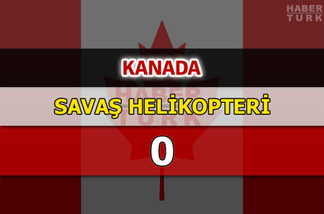 Dünyanın en güçlü hava kuvvetleri - 91