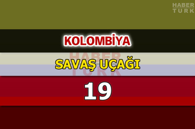 Dünyanın en güçlü hava kuvvetleri - 95