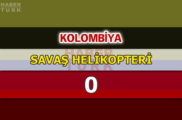 Dünyanın en güçlü hava kuvvetleri - 93