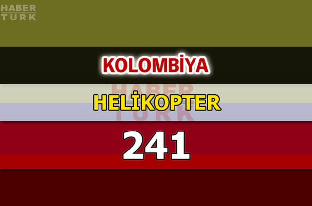 Dünyanın en güçlü hava kuvvetleri - 96