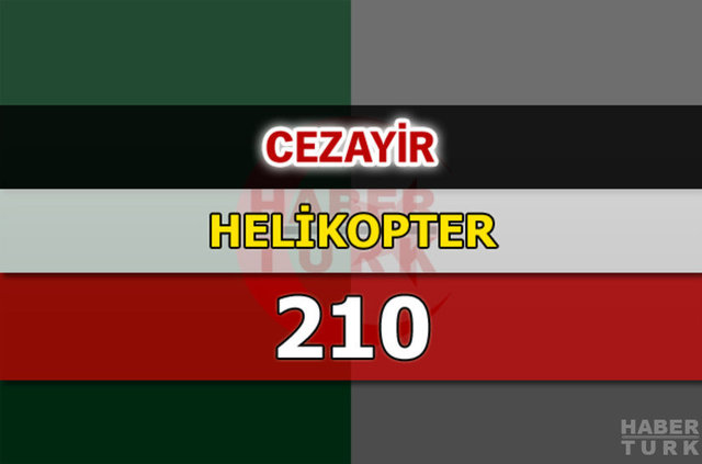 Dünyanın en güçlü hava kuvvetleri - 99