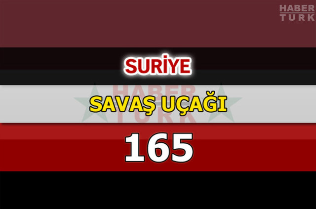 Dünyanın en güçlü hava kuvvetleri - 101