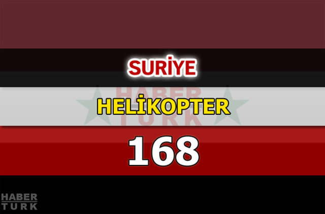 Dünyanın en güçlü hava kuvvetleri - 102