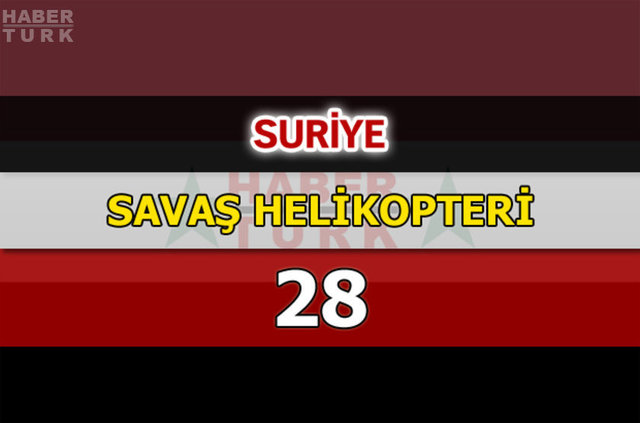 Dünyanın en güçlü hava kuvvetleri - 103