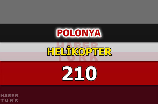 Dünyanın en güçlü hava kuvvetleri - 106