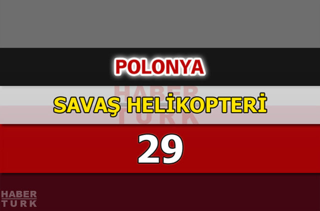 Dünyanın en güçlü hava kuvvetleri - 104