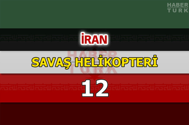 Dünyanın en güçlü hava kuvvetleri - 109