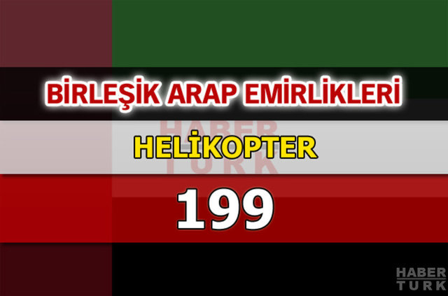 Dünyanın en güçlü hava kuvvetleri - 114