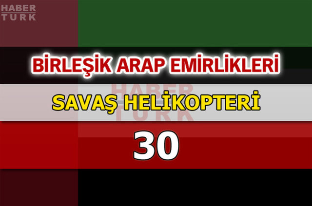 Dünyanın en güçlü hava kuvvetleri - 113