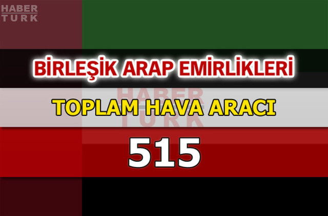 Dünyanın en güçlü hava kuvvetleri - 112