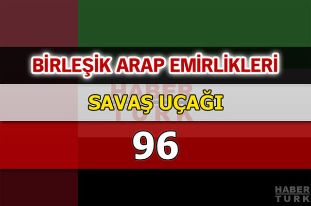 Dünyanın en güçlü hava kuvvetleri - 115