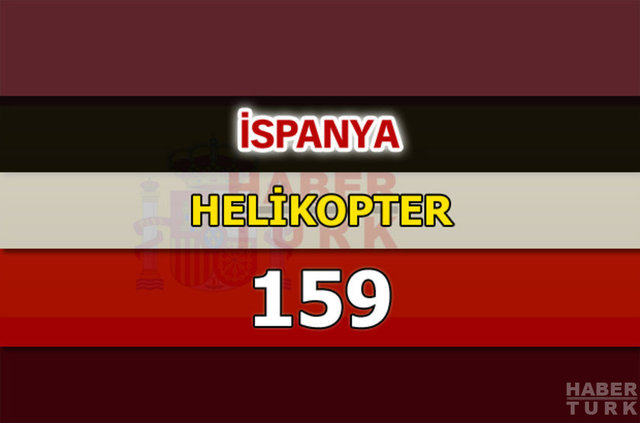 Dünyanın en güçlü hava kuvvetleri - 117