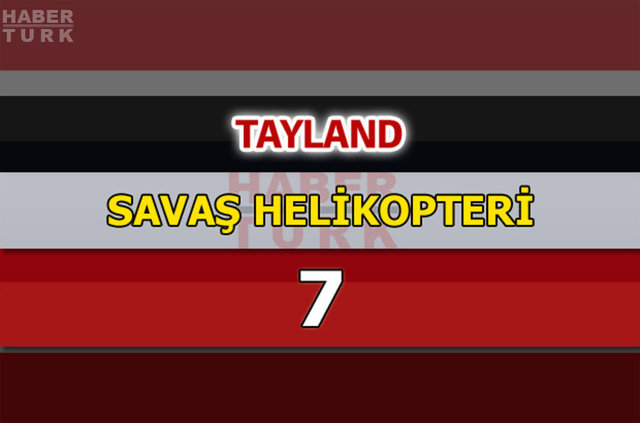 Dünyanın en güçlü hava kuvvetleri - 123